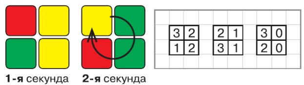 Задание рисунок 4