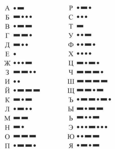Решение рисунок 1