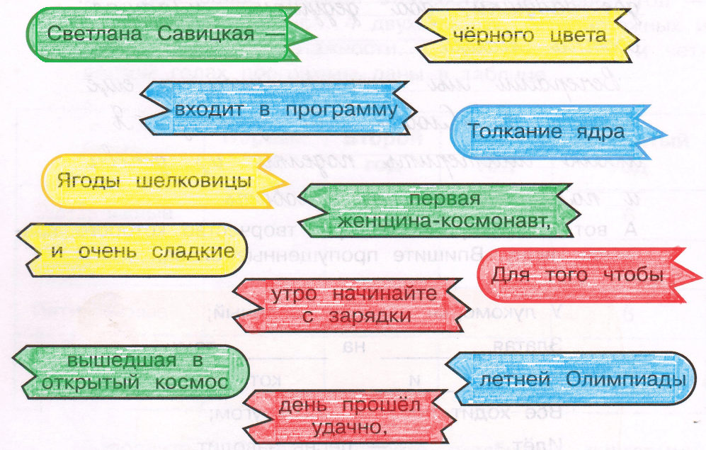 Решение рисунок 1