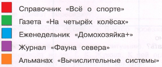 Решение рисунок 2