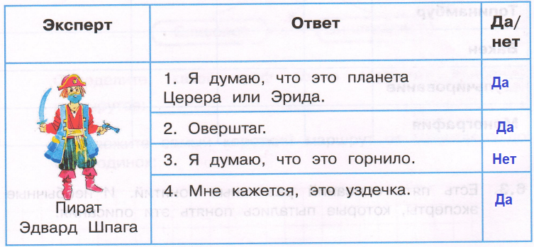 Решение рисунок 1