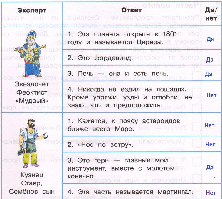 Решение рисунок 2