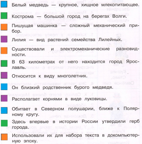 Решение рисунок 1