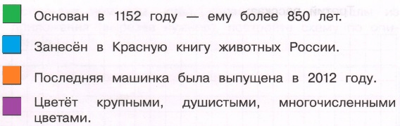 Решение рисунок 2
