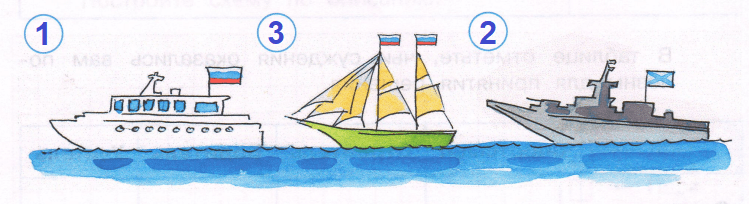 Решение рисунок 1