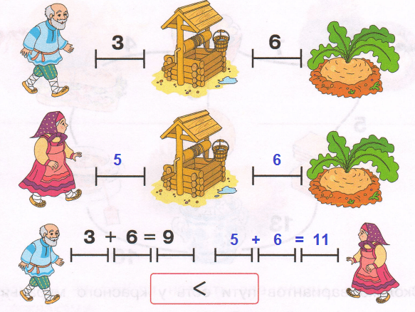 Решение рисунок 2
