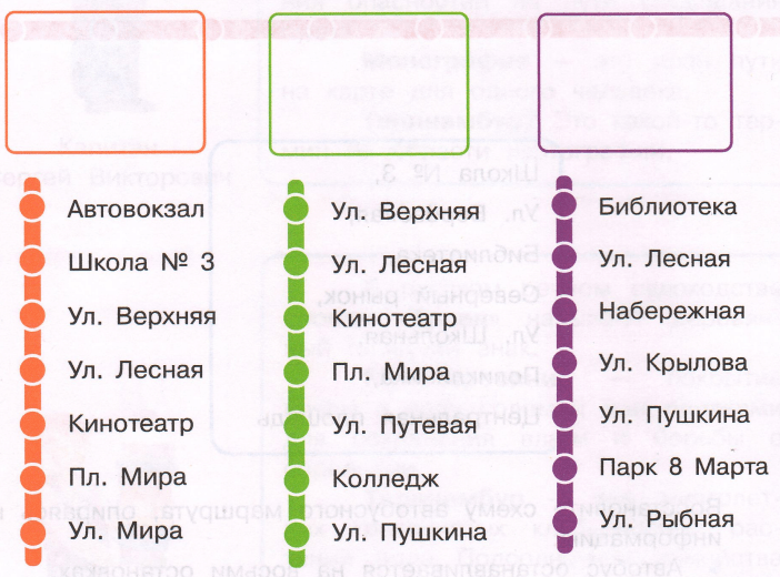 Задание рисунок 1