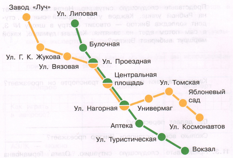 Задание рисунок 1