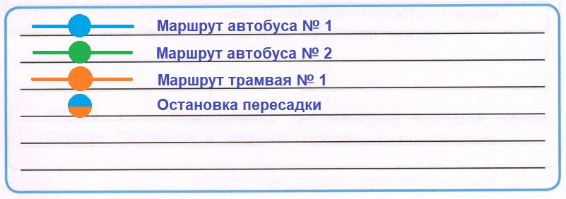 Решение рисунок 2