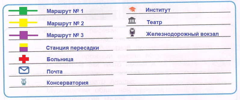 Решение рисунок 1