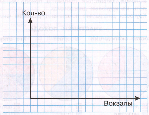 Задание рисунок 1