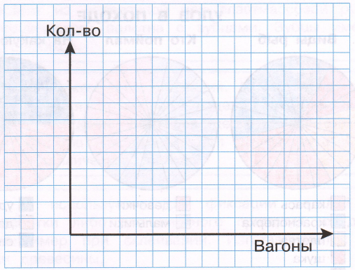 Задание рисунок 2