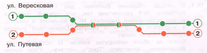 Задание рисунок 1