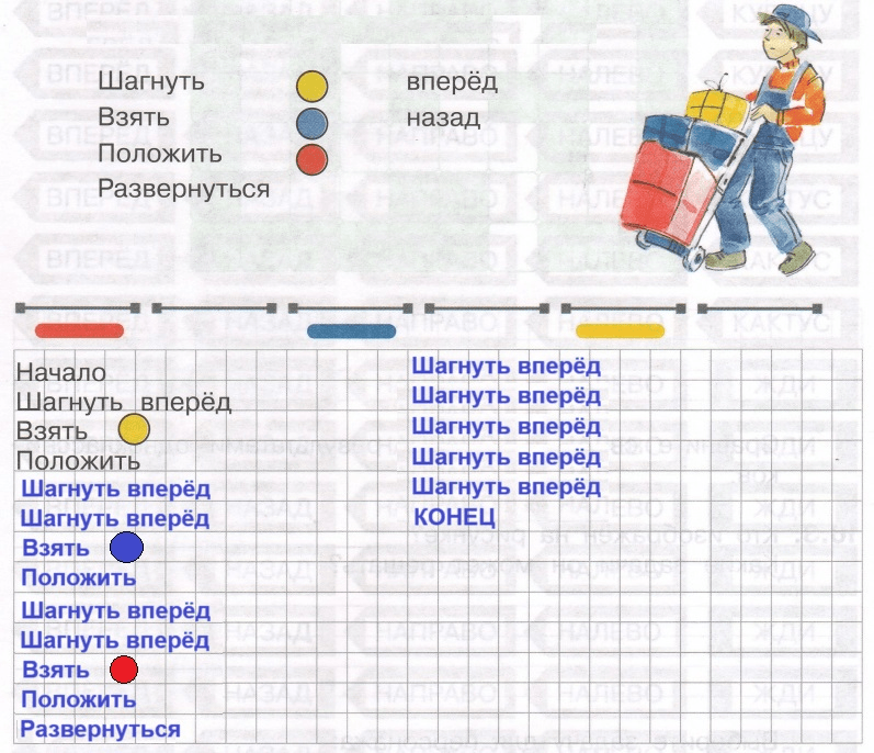 Решение рисунок 2