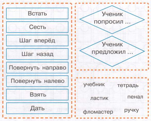 Задание рисунок 1