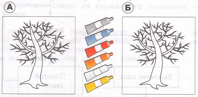 Задание рисунок 1