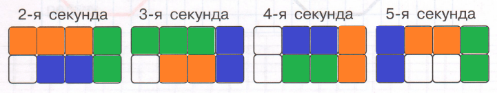 Решение рисунок 1