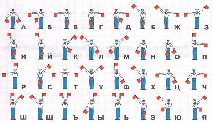 Задание рисунок 1