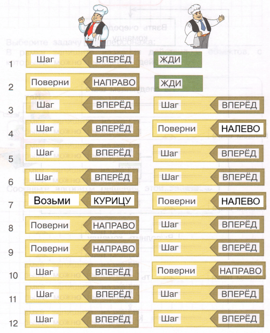 Решение рисунок 3