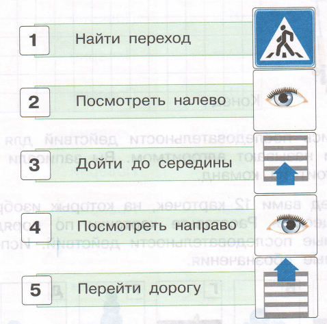 Задание рисунок 1