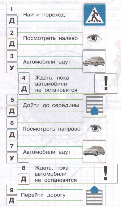 Задание рисунок 2