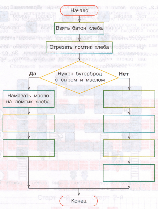 Задание рисунок 1