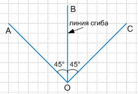 Решение рисунок 1