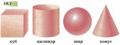 Задание рисунок 1