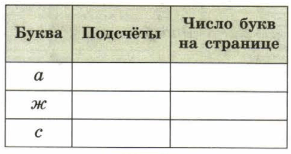 Задание рисунок 1