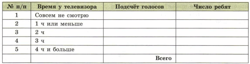 Задание рисунок 1