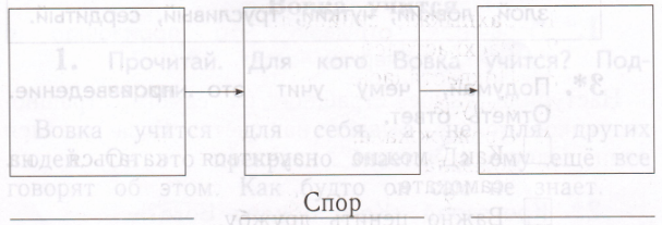 Задание рисунок 1