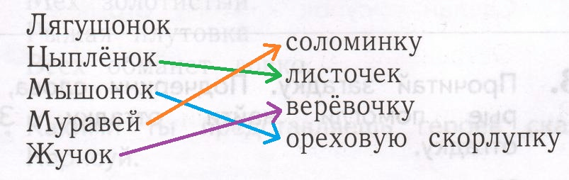 Решение рисунок 1