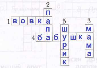 Решение рисунок 1