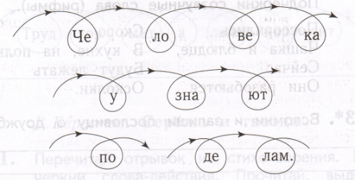 Задание рисунок 1