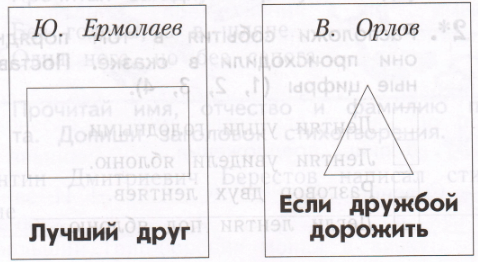 Задание рисунок 1