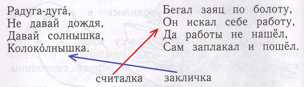 Решение рисунок 1