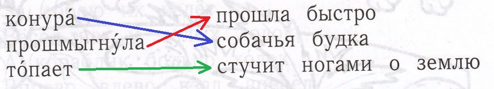 Решение рисунок 1