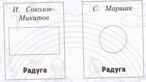 Задание рисунок 1