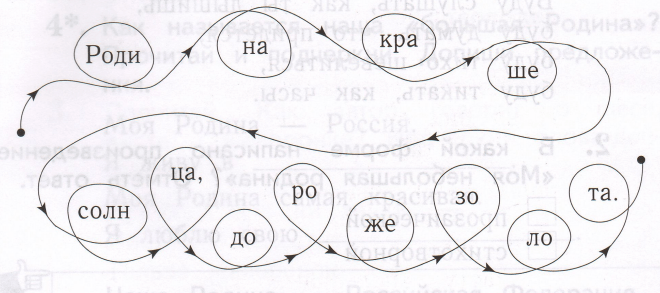 Задание рисунок 1
