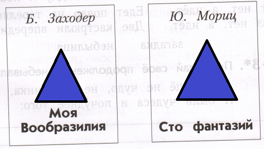 Решение рисунок 1