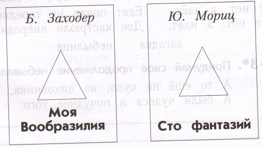 Задание рисунок 1
