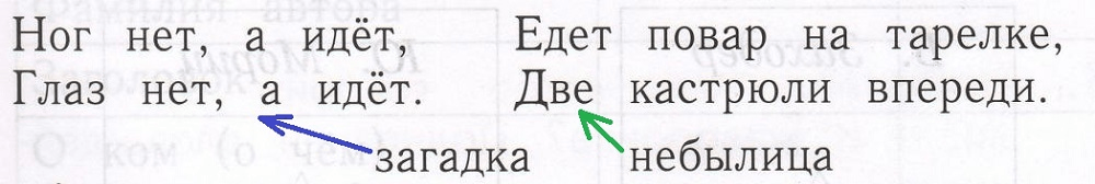 Решение рисунок 1