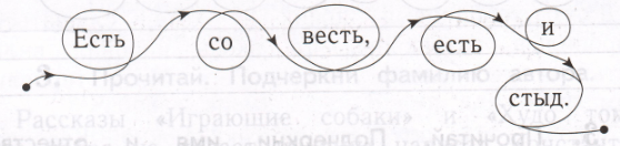 Задание рисунок 1