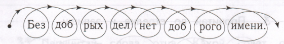 Задание рисунок 1