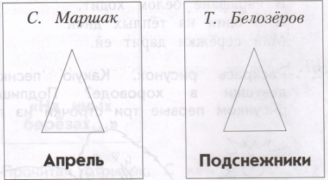 Задание рисунок 1
