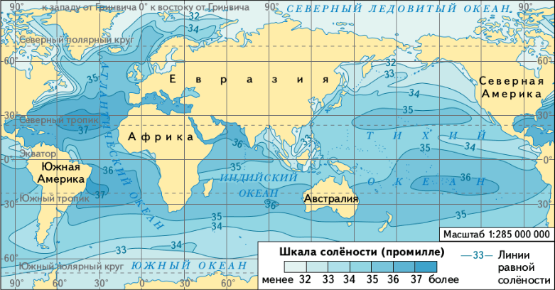Решение рисунок 1