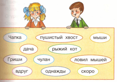 Задание рисунок 1