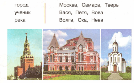 Задание рисунок 1