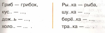 Задание рисунок 1