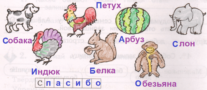 Решение рисунок 1